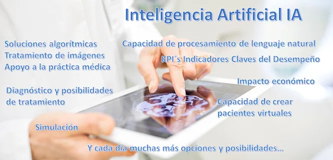 Inteligencia Artificial